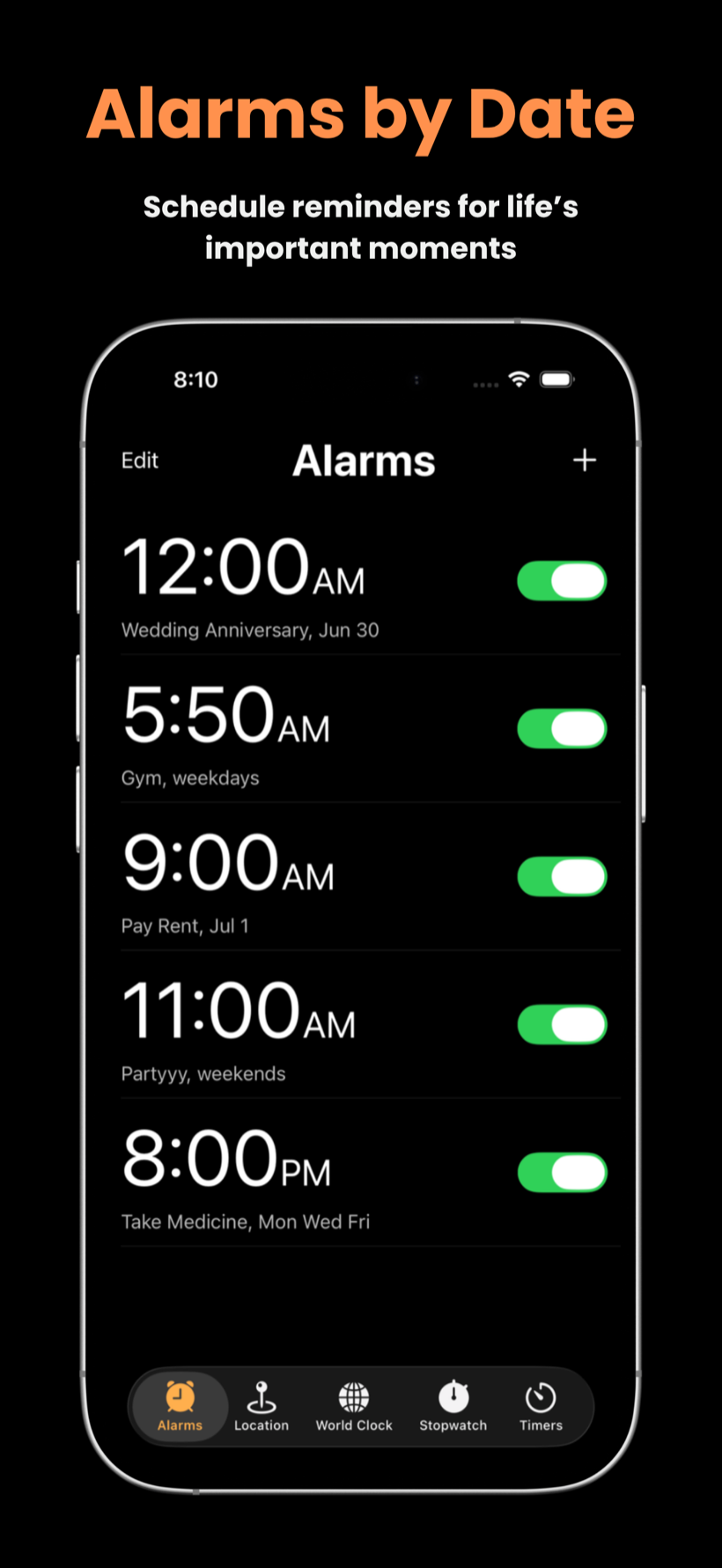 Alarms by date