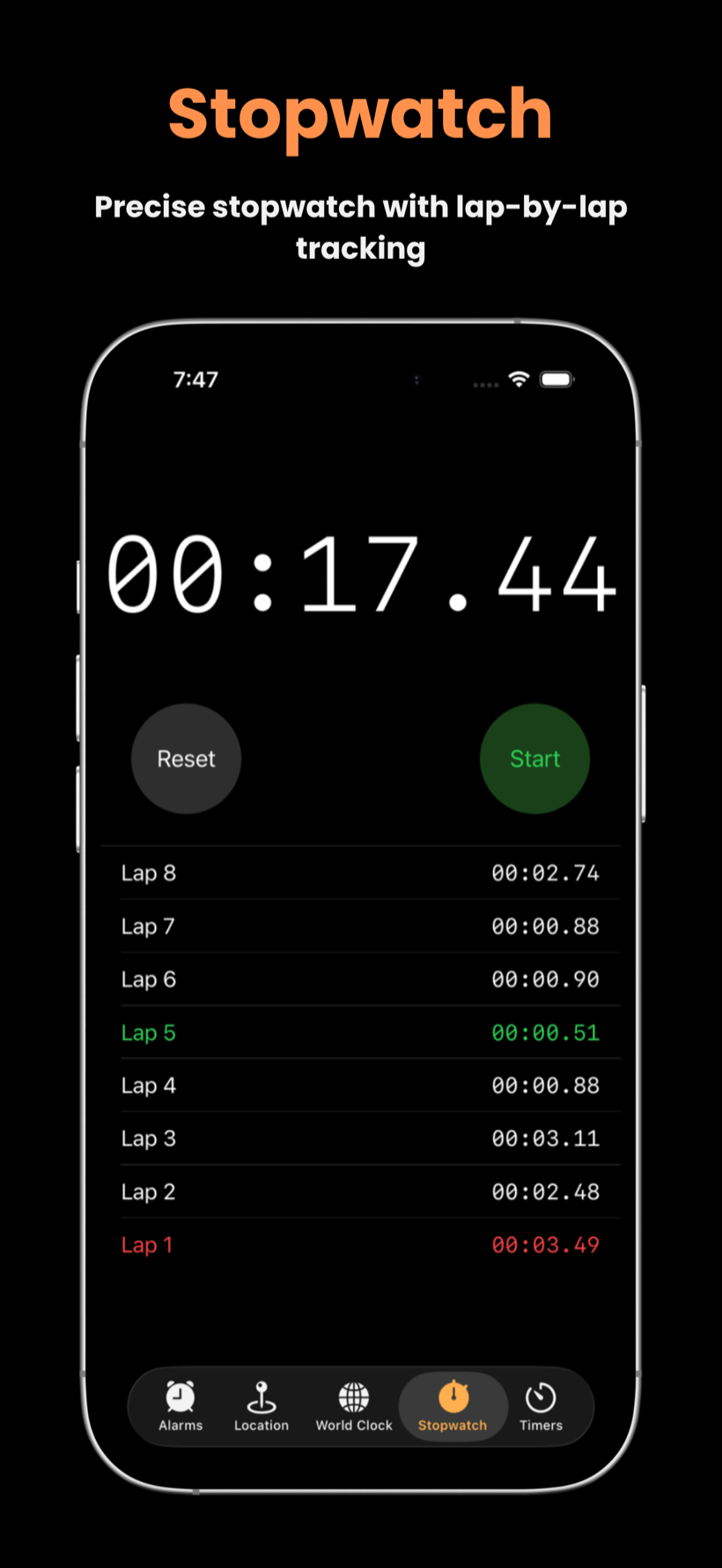 Stopwatch